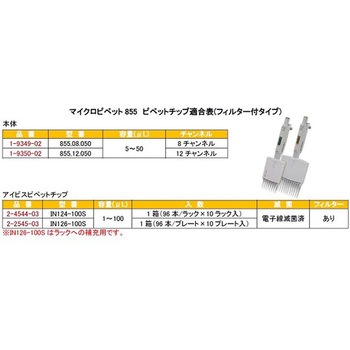 8チャンネルマイクロピペット アキュラ JCSS校正証明書付 855.08シリーズ Socorex(ソコレックス)