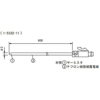 おんどとりJr. Bluetooth対応 校正証明書付き TRシリーズ T&D(ティアンドデイ)