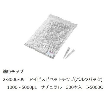 マイクロペットプラス シングルチャンネル JCSS校正証明書付 DLAB