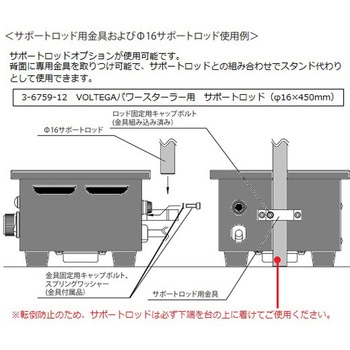 VOLTEGA パワースターラー フェノール樹脂 アナログタイプ 出荷前点検検査書付き VPSシリーズ アズワン