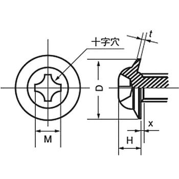 (+)TPタッピンねじ(2種B-0形)(鉄/3価ブラック)(小箱) 大阪魂
