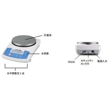 アズプロ電子天秤 校正証明書付 ASRシリーズ アズワン