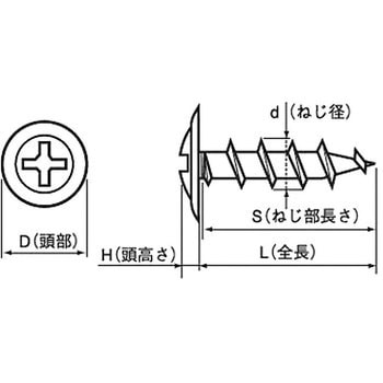 (+)コーススレッドモドトラス(鉄)(小箱) 大阪魂