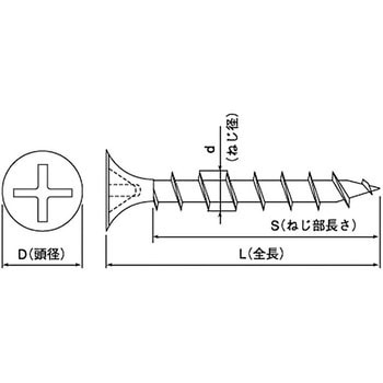 (+)コーススレッドラッパ(鉄/茶ブロンズ)(小箱) 大阪魂