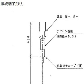 極細モールドセンサー 中国語版校正証明書付 L-TN-SPシリーズ