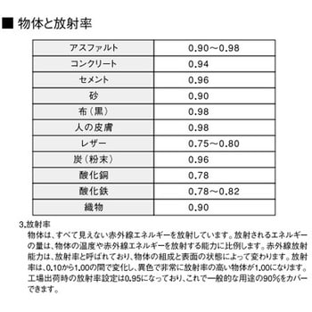 TN418JCR(一般校正) 放射温度計 校正証明書付 アズワン 測定範囲-60