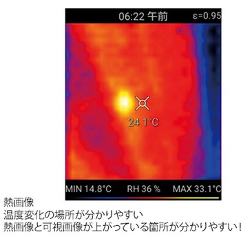 サーモグラフィー 英語版校正証明書付 アズワン