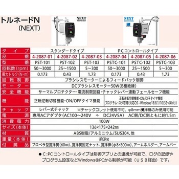 トルネードN NEXT 出荷前点検検査書付き PSTシリーズ アズワン