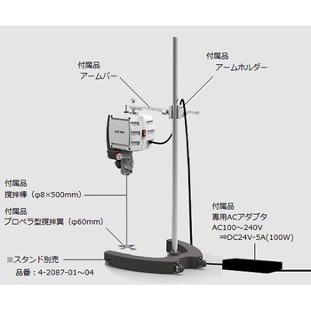 トルネードN NEXT 出荷前点検検査書付き PSTシリーズ アズワン