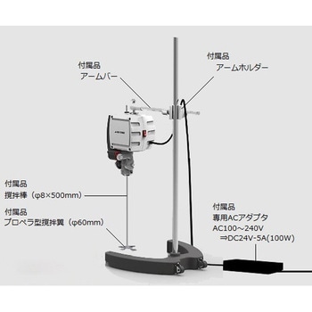 トルネードN スタンドセット PSTシリーズ アズワン