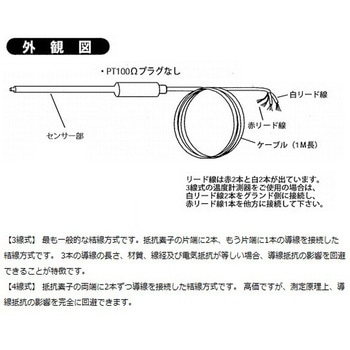フッ素樹脂成型センサー 中国語版校正証明書付 - アズワン