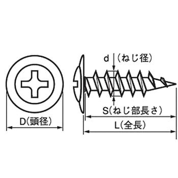 (+)軽天ビスシンワッシャー(鉄/3価ブラック)(小箱) 大阪魂