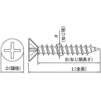 M3.5×22 (+)軽天ビスフレキ(ドライウォール・ワンタッチ)(鉄/3価