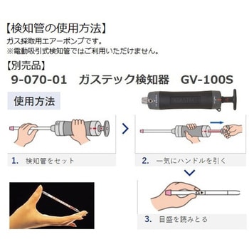 ガス検知管 3L アンモニア 3Lシリーズ