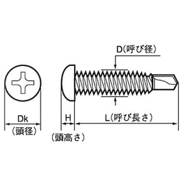 FRXナベ(細目)(SUS410/ブラック)(小箱) 大阪魂 ドリルネジナベ 【通販