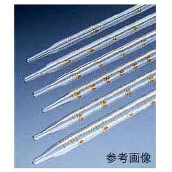 メスピペット 先端目盛 英語版校正証明書付 S-PIPETシリーズ IWAKI(AGCテクノグラス)