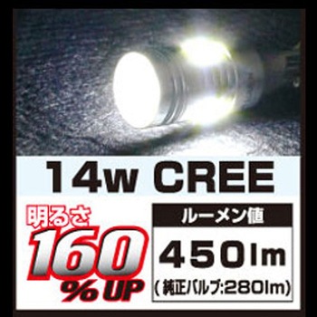 ハイルーメン LED T16 CREE 14W WH 6000k DELTA(デルタ)