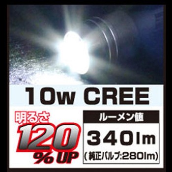 ハイルーメン LED T16 CREE 10W WH 6000k DELTA(デルタ)