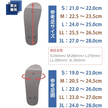 転倒予防シューズ つま先なし 竹虎