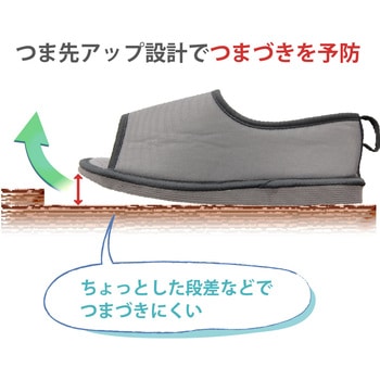 転倒予防シューズ つま先なし 竹虎