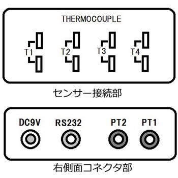 TM-947SD(一般校正(中国語)) データロガー温度計 本体 中国語版校正