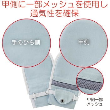 フドーてぶくろ No.3 竹虎