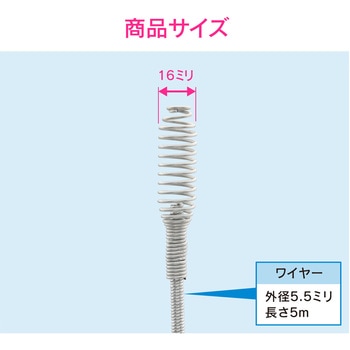 これカモ ブラシつきパイプクリーナー GAONA(ガオナ)