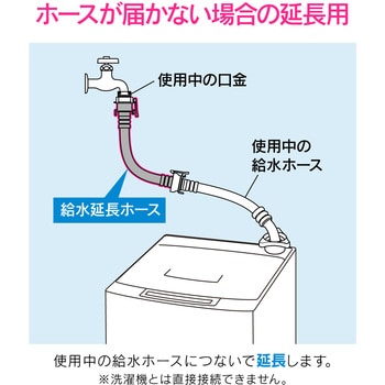 Ga Lc027 これカモ 自動洗濯機用 給水延長ホース ワンタッチ接続 抜け防止 取付簡単 長さが足りない Gaona ガオナ Ga Lc027 1個 通販モノタロウ