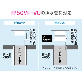 これカモ 洗濯機用 排水口 (呼50VP・VU管兼用 バンドつき 取付簡単) GAONA(ガオナ)