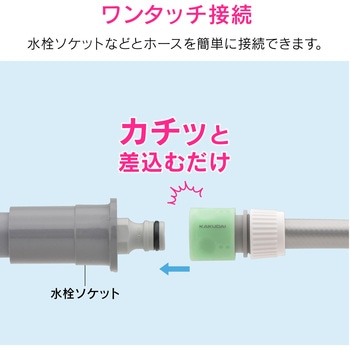ガオナ ネジニップル ワンタッチ接続用 GAONA(ガオナ)