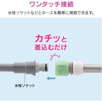 ガオナ ネジニップルとホーセンドのセット ワンタッチ接続用 GAONA(ガオナ)