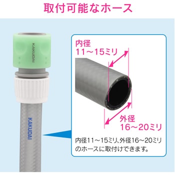 ガオナ ネジニップルとホーセンドのセット ワンタッチ接続用 GAONA(ガオナ)