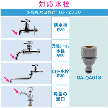 ガオナ 万能口金とホーセンドのセット 大きめの蛇口用 (ワンタッチ接続 蛇口にホース取付け ニップル ビス止め式) GAONA(ガオナ)