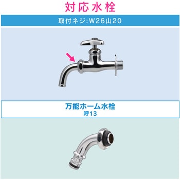 GA-QA021 ガオナ 散水用ジョイントパイプとホーセンドのセット