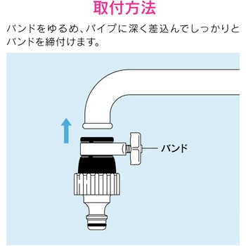 ガオナ ゴム口金とホーセンドのセット ワンタッチ接続 (蛇口にホース取付け ジョイント ニップル バンド固定) GAONA(ガオナ)