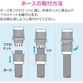 ガオナ ホース接手 ホース延長用 (ホース中間継手 ジョイント バンド不要) GAONA(ガオナ)