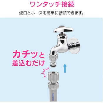 ガオナ メタルホーセンド ワンタッチ接続用 (金属製 ホースジョイント コネクター 簡単取外し) GAONA(ガオナ)