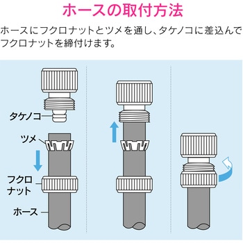 ガオナ メタルホーセンド ワンタッチ接続用 (金属製 ホースジョイント コネクター 簡単取外し) GAONA(ガオナ)