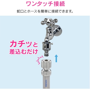 ガオナ 万能口金とホーセンドのセット ワンタッチ接続 (金属製 蛇口にホース取付け ジョイント ニップル ビス止め式) GAONA(ガオナ)