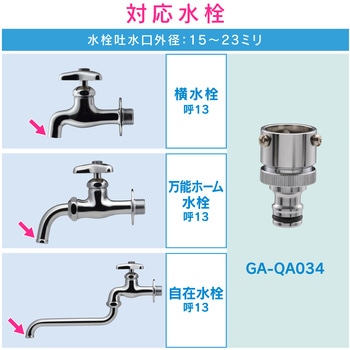 ガオナ 万能口金とホーセンドのセット ワンタッチ接続 (金属製 蛇口にホース取付け ジョイント ニップル ビス止め式) GAONA(ガオナ)