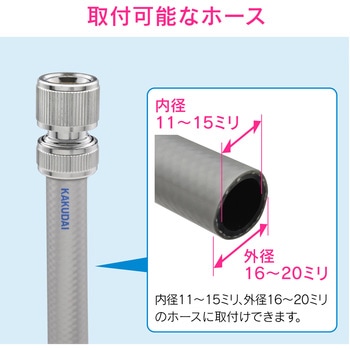 ガオナ 万能口金とホーセンドのセット ワンタッチ接続 (金属製 蛇口にホース取付け ジョイント ニップル ビス止め式) GAONA(ガオナ)