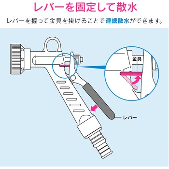 GA-QB003 ガオナ 散水ノズル 切替2種類 (金属製 バンド付き ウォーター