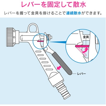ガオナ 散水ノズル 切替2種類 (金属製 バンド付き スプレーガン) GAONA(ガオナ)