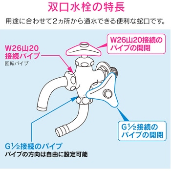 ガオナ 万能ホーム双口水栓 おしゃれ (ホース取付 一般地・寒冷地用) GAONA(ガオナ)