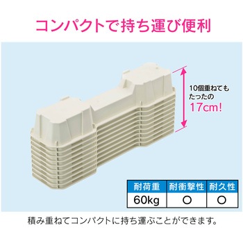 ガオナ 室外機用置台 エアコン用 (コンパクト 軽量) GAONA(ガオナ)