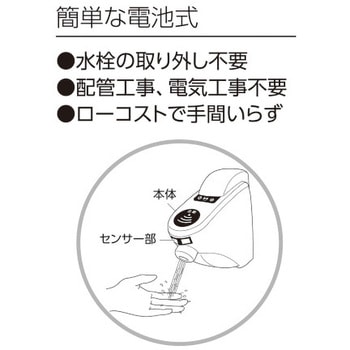 E1702 センサー水栓 (立水栓タイプ用) KVK 電池式 洗面所用 後付け