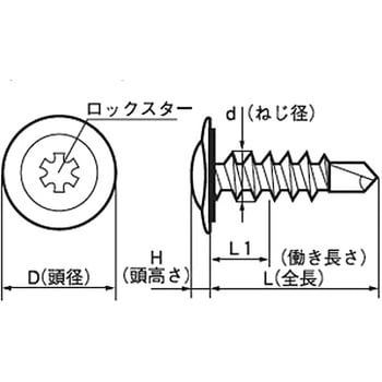 ロックスター(ウルトララインリセス)モドトラス(サンドホワイト)(鉄)(小箱) 大阪魂