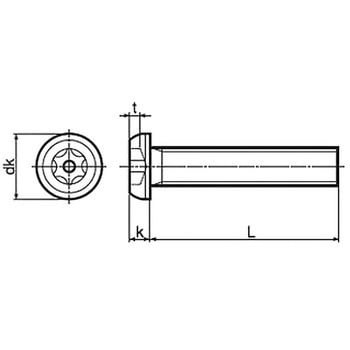 TRF/いたずら防止用ねじステンレスピン・ボタンTRX小ねじ(UNC)(ステンレス)  (小箱) 日本パワーファスニング