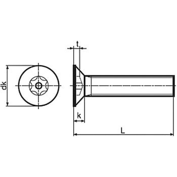 TRF/いたずら防止用ねじステンレスピン・皿TRX小ねじ(UNC)(ステンレス)  (小箱) 日本パワーファスニング