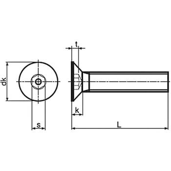 TRF/いたずら防止用ねじステンレスピン・皿六角穴小ねじ(UNC)(ステンレス)  (小箱) 日本パワーファスニング